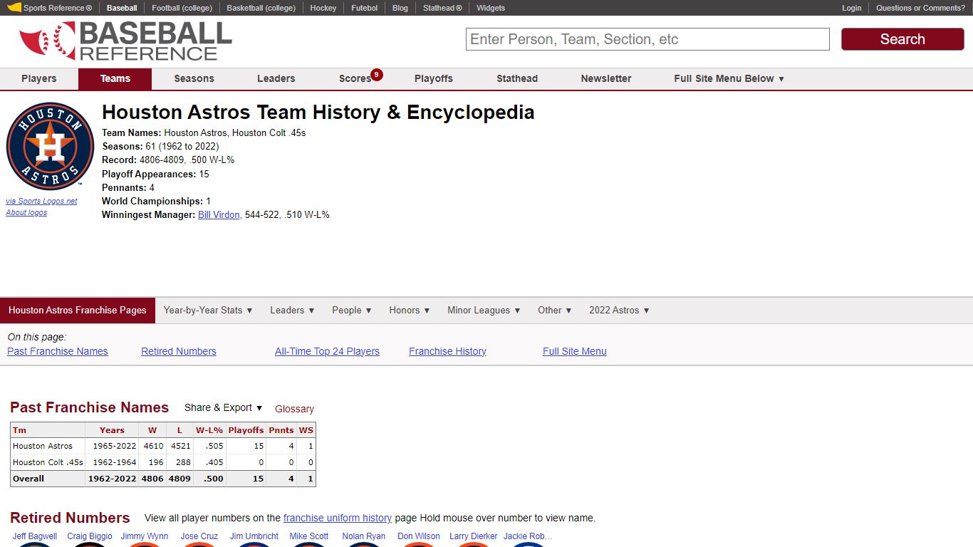 Houston Astros Team History & Encyclopedia | Baseball-Reference.com